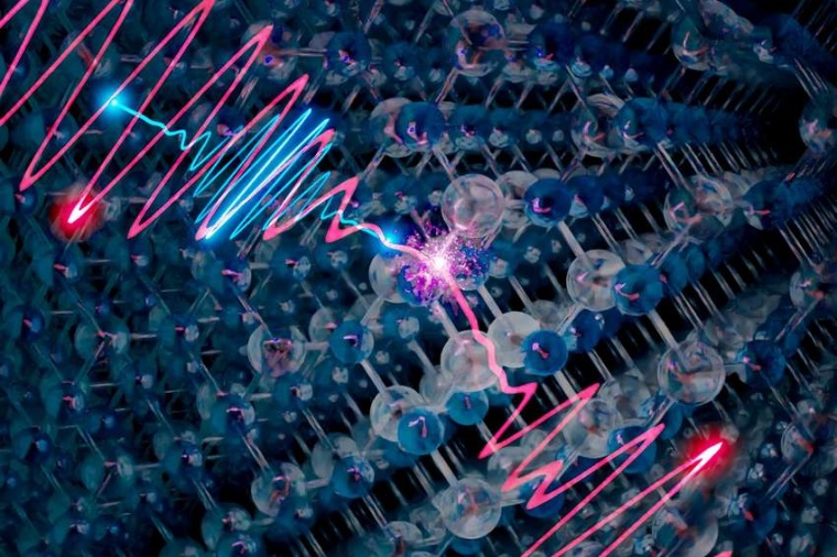 Abb.: Ein nahinfraroter Laserpuls (blau) regt einen Halbleiter an. Die sich...