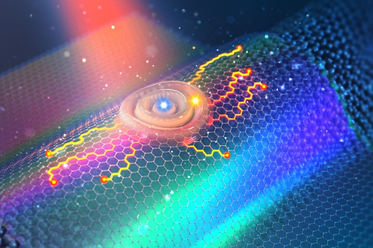 Abb.: Über eine atomar-dünne Materialschicht ist ein Nanodraht gespannt....