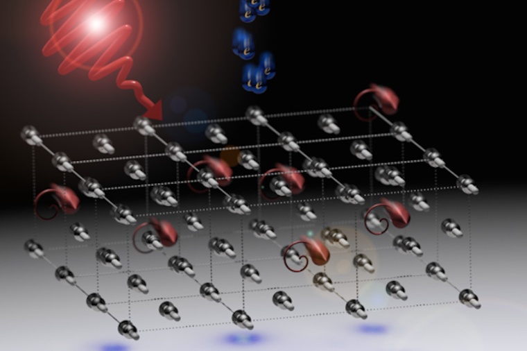 Abb.: Bei der ultraschnellen Entmagnetisierung führt die Drehung der...