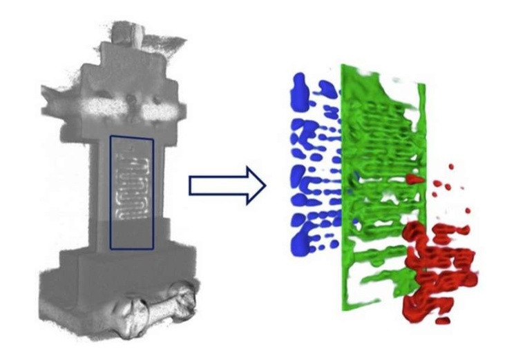 Abb.: Die Brennstoffzelle (grau) dreht sich während der Aufnahme um ihre...