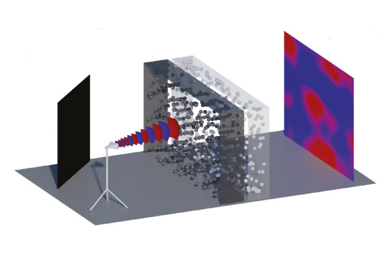 Abb.: Ein ungeordnetes Medium wird zu einem perfekt übertragenden Medium durch...