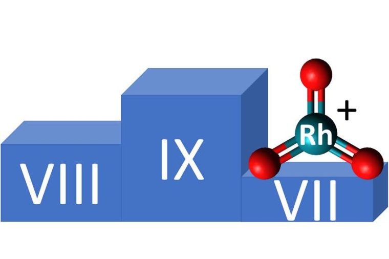 Abb.: Mit der dritthöchsten Oxidationsstufe aller Elemente springt...