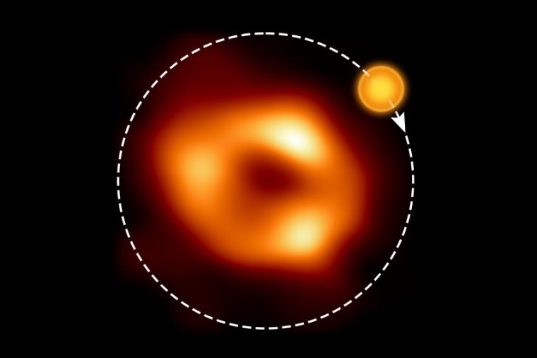 Abb.: Bild des EHT von Sagittarius A*, vom Mai 2022. Eine künstlerische...