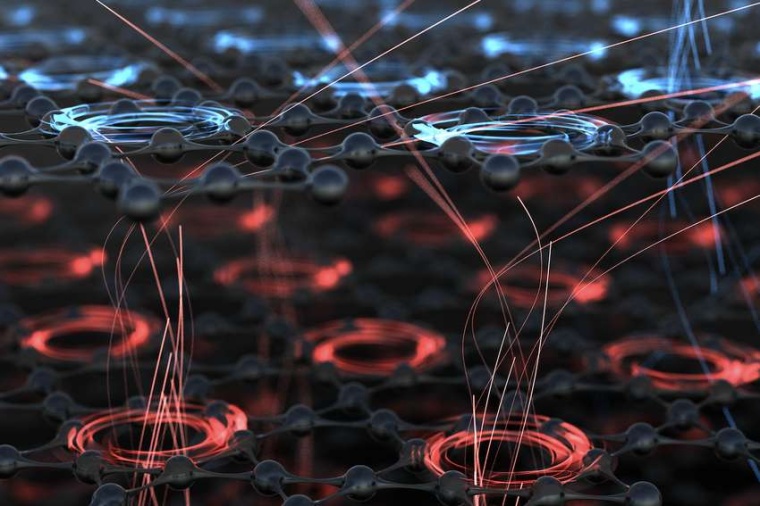 Abb.: Chiraler elektronischer Transport in einem geschichteten...