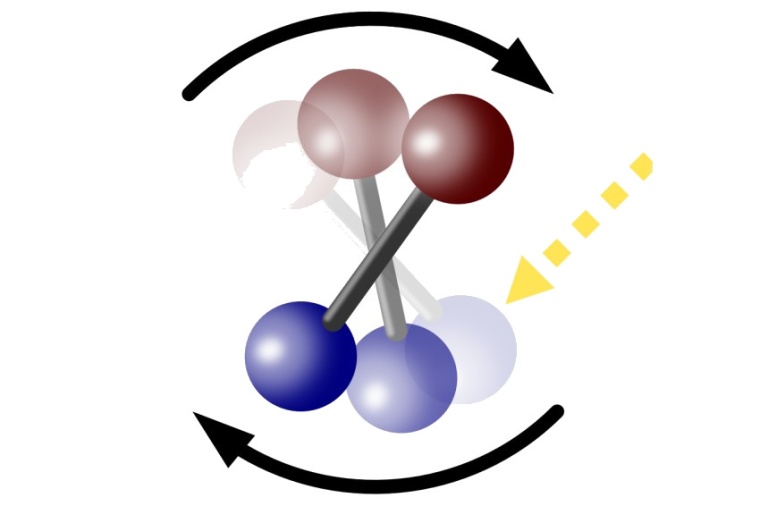 Abb.: Rotierendes zweiatomiges Molekül. Ein aus zwei Atomen bestehendes...